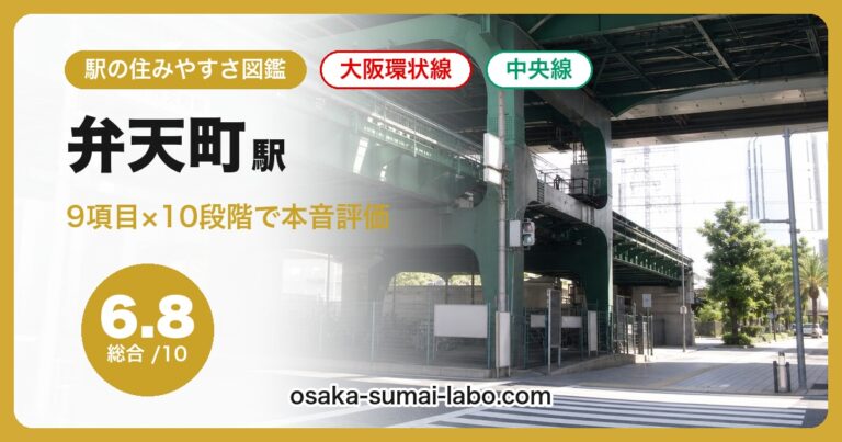 弁天町駅