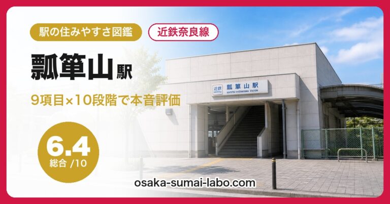 瓢箪山駅