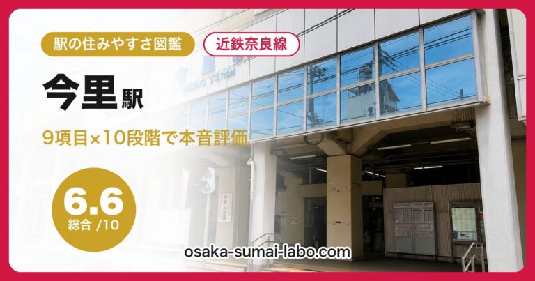 今里駅