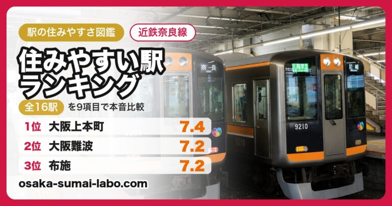 近鉄奈良線ランキング