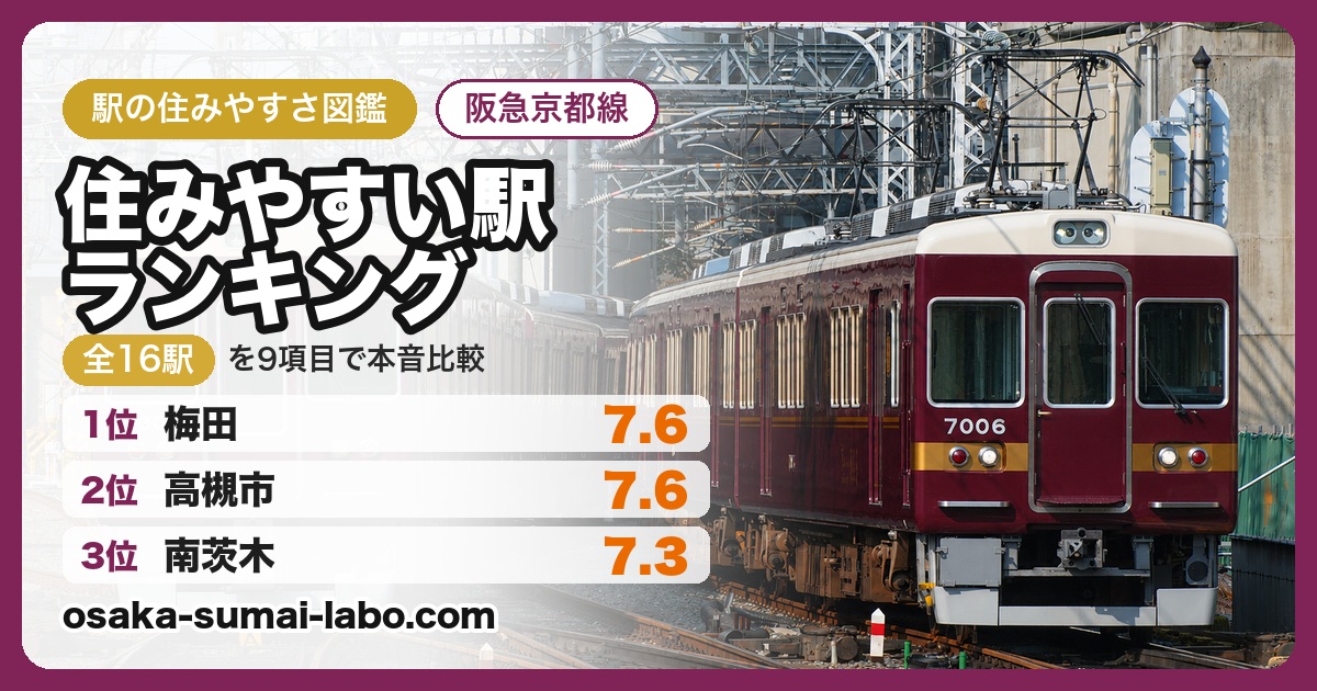 阪急京都線 住みやすい駅ランキング