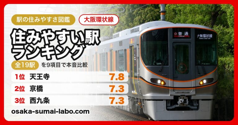 JR大阪環状線ランキング
