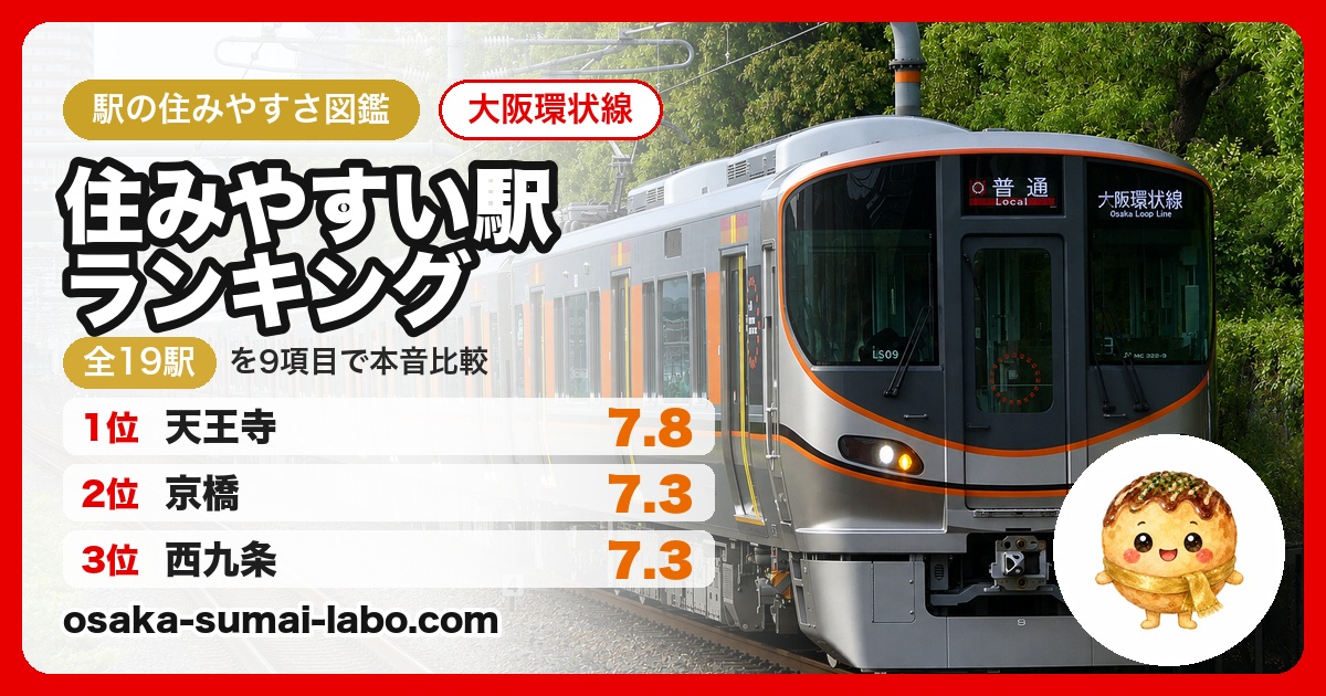 大阪環状線ランキング