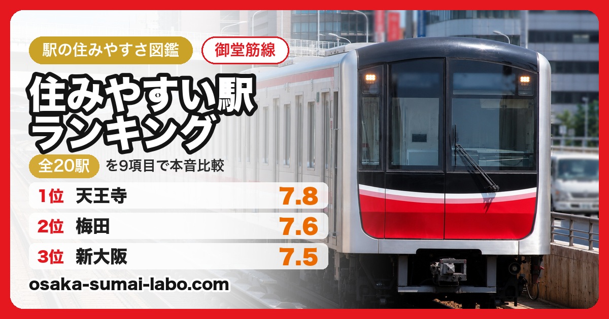 Osaka Metro御堂筋線 住みやすい駅ランキング