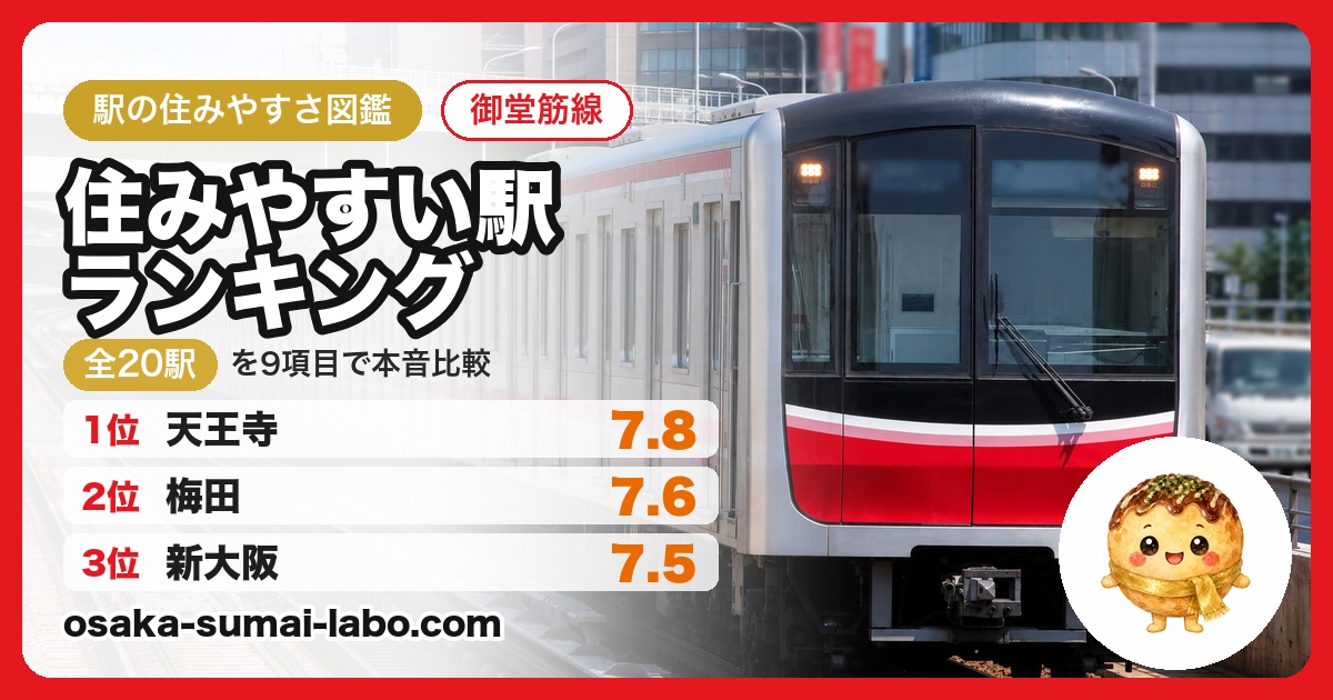 御堂筋線の住みやすい駅ランキング
