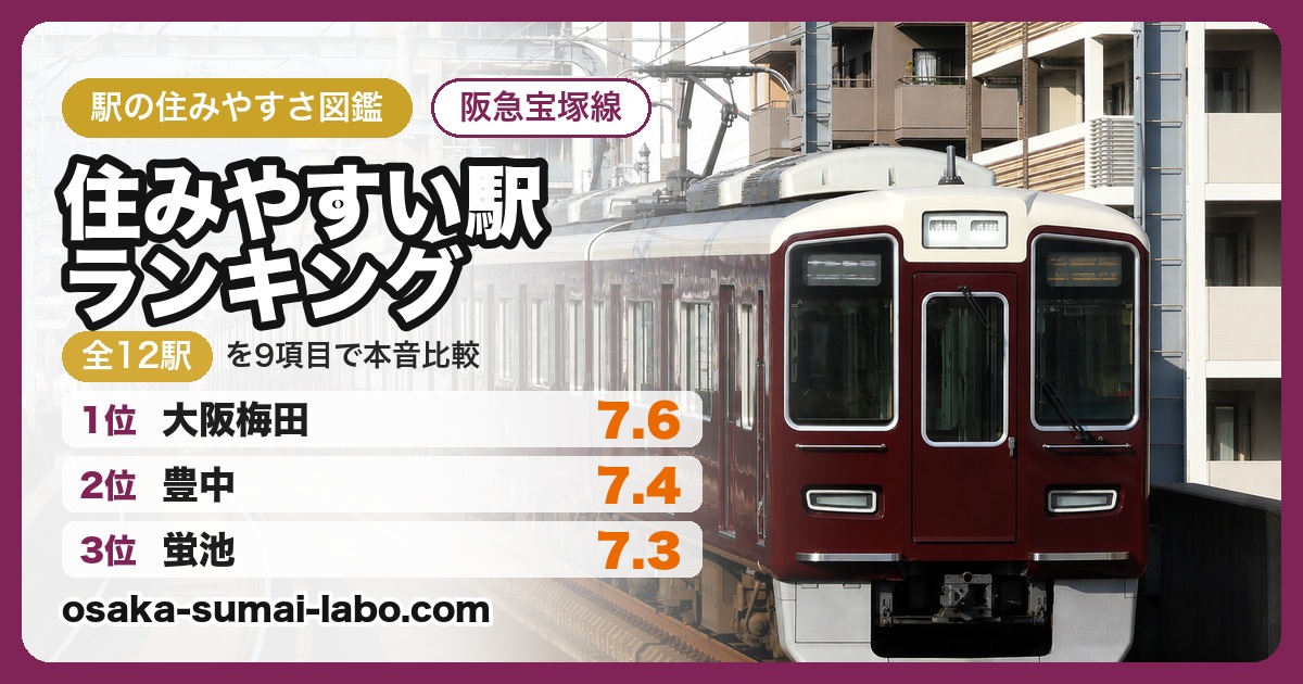 阪急宝塚線 住みやすい駅ランキング