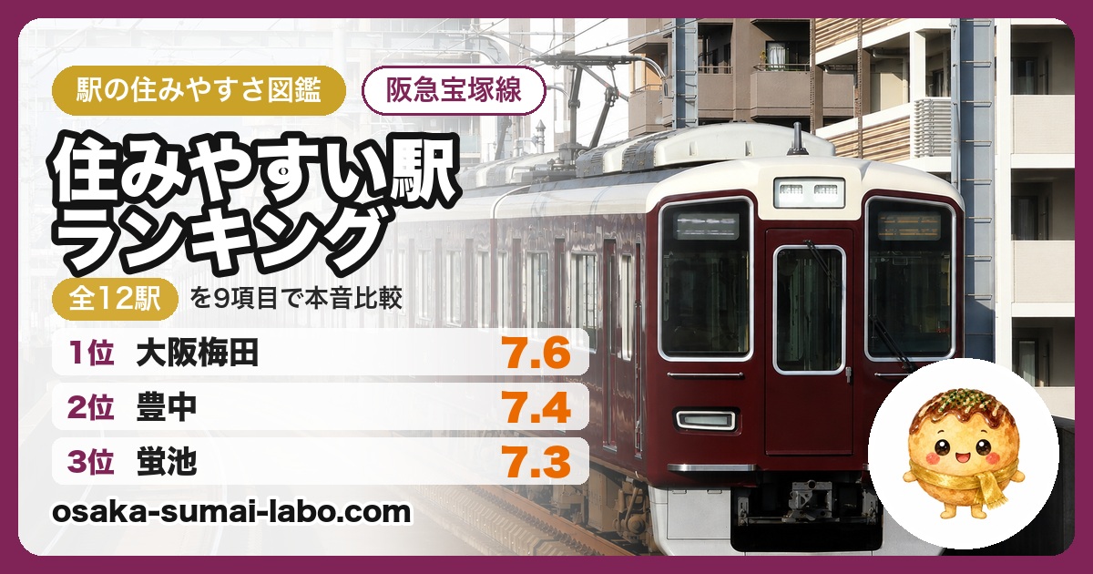 阪急宝塚線の住みやすい駅ランキング
