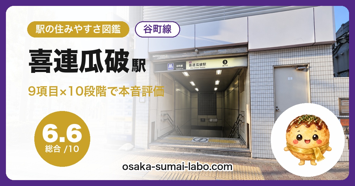 喜連瓜破駅