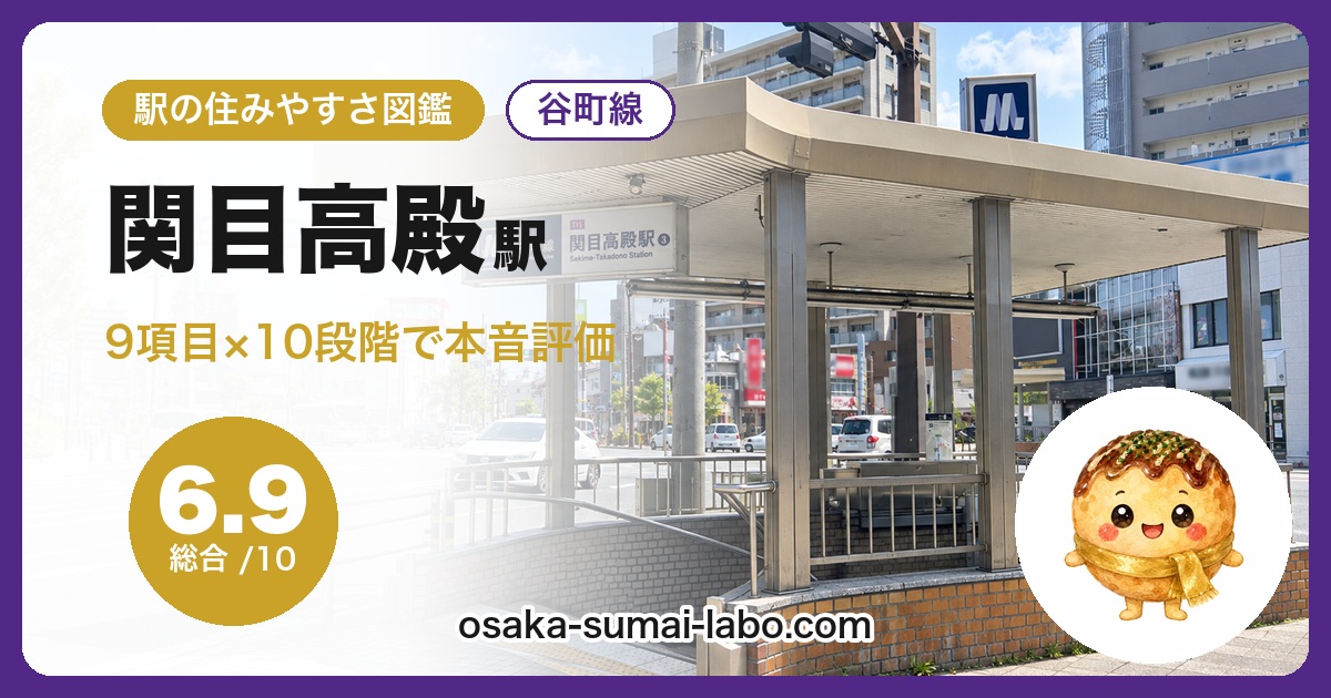 関目高殿駅