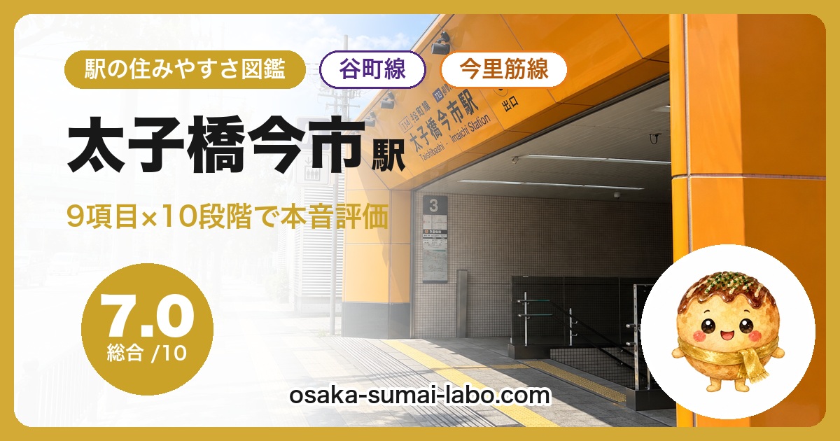 太子橋今市駅