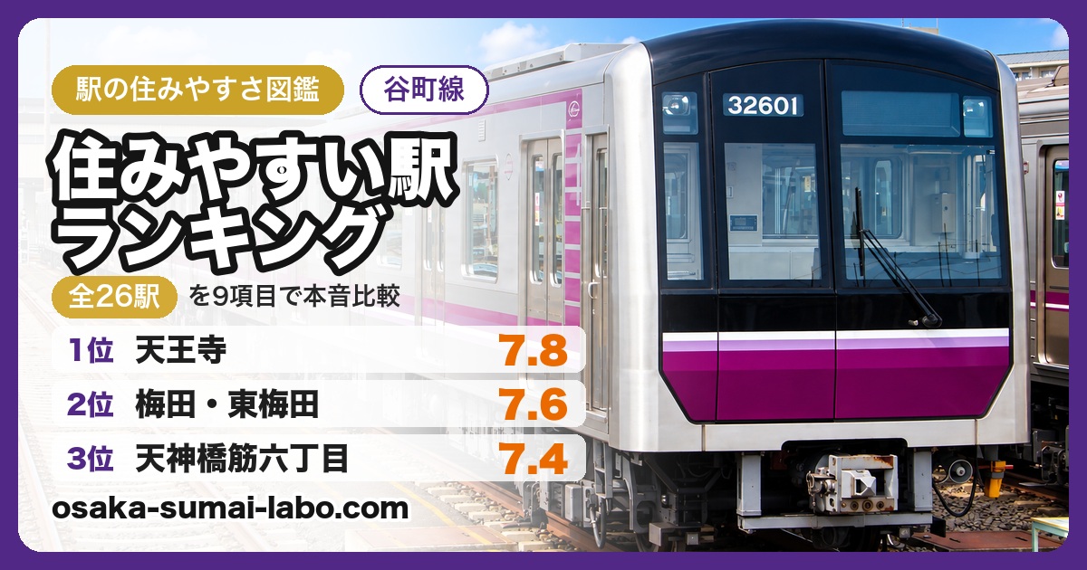 Osaka Metro谷町線 住みやすい駅ランキング