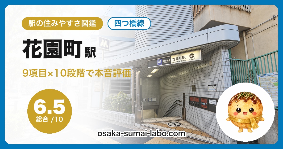 花園町駅
