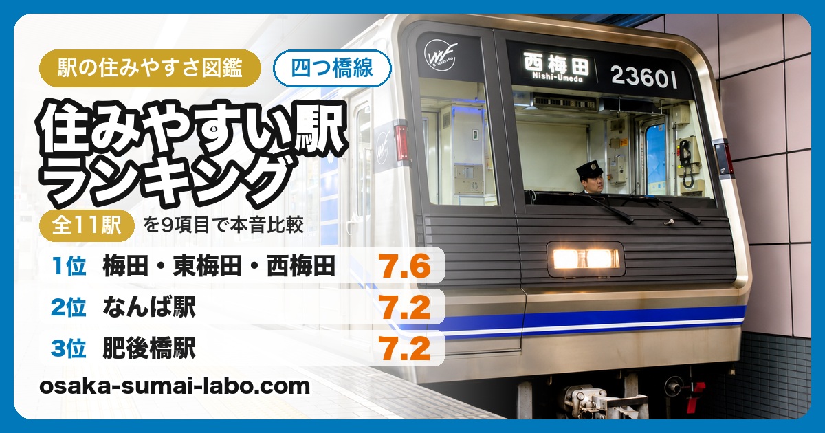 Osaka Metro四つ橋線 住みやすい駅ランキング